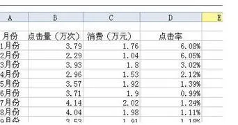 wps做图自定义坐标轴单位 | wps图表里修改x轴坐标