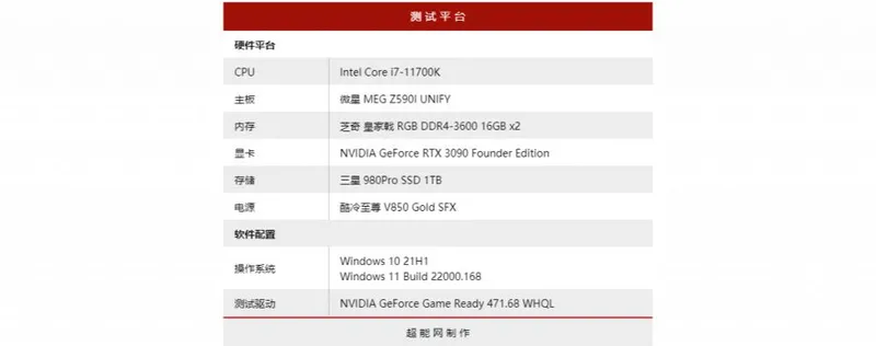 win11游戏优化设置教程 【win11系统游戏优化设置】