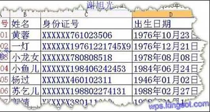 wps用身份证提取龄 | wps表格中根据身份证号提取年龄