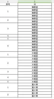 wps相同序号单元格合并 | WPS表格中快速合并同类项呢