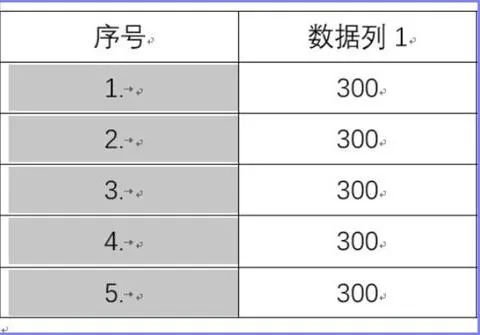 wps表格截图快捷键截图后发送 | 电脑wps表格截图后发给微信朋友