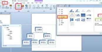 wps的ppt里做组织结构图 | wpsppt制作组织结构图