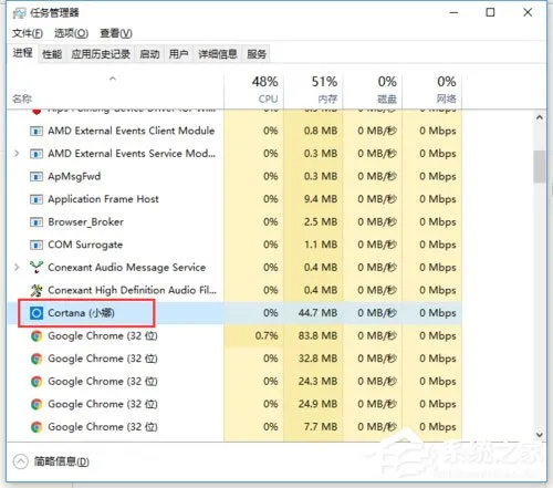 Win10关闭Cortana小娜的解决方法 【win10没有cortana】