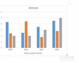 WPS做数据动态图标 | WPS制作动态图表