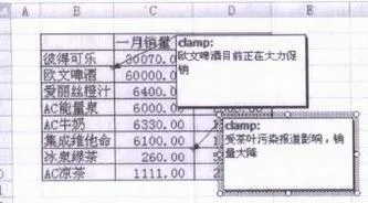 让wps表格批注长显示不出来吗 | WPS表格显示批注