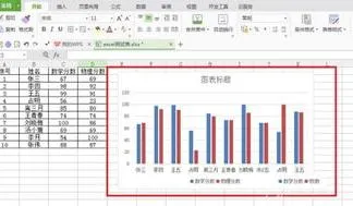 wps在柱状图下加入表格 | 使用wps表格做柱状图