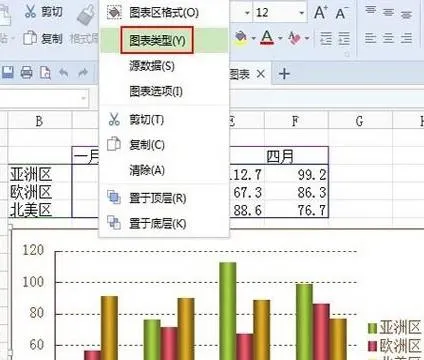 wps演示柱形图填充形状 | wpsexcel将柱形图改成别的形状