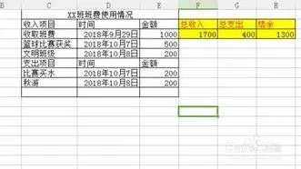 在WPS里做班级分组表格 | wps表格里再分组弄