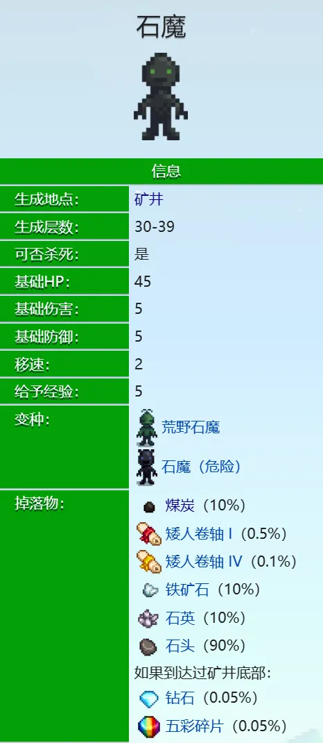 星露谷物语恶魔在几层 星露谷物语