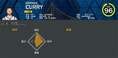 nba2k23数据库功能介绍 nba2k23数据库有什么用