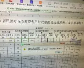 wps交费 | 亲,知道取消WPS会员自动续费吗