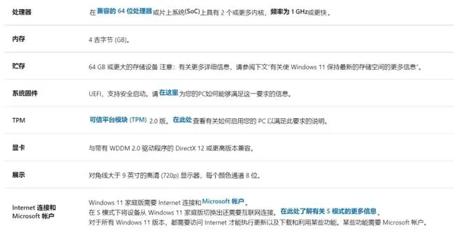 安装Win11安卓子系统WSA需要什么配置 【win11 wsa下载】