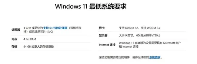 Win11安装失败的原因是什么？Win11安装失败解决办法