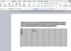 wps文档表格内容清除 | WPS文字里面删除表格内的内容