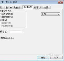 wps让柏拉图起点为0 | wps制作柏拉图