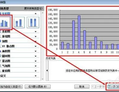 wps表格转换为柱状图 | 把wps的表格转换成柱形图