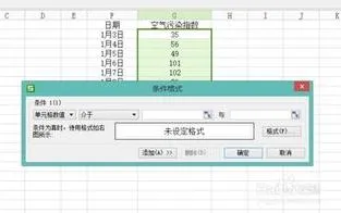 wps表格如何根据不同文字显示不同颜色