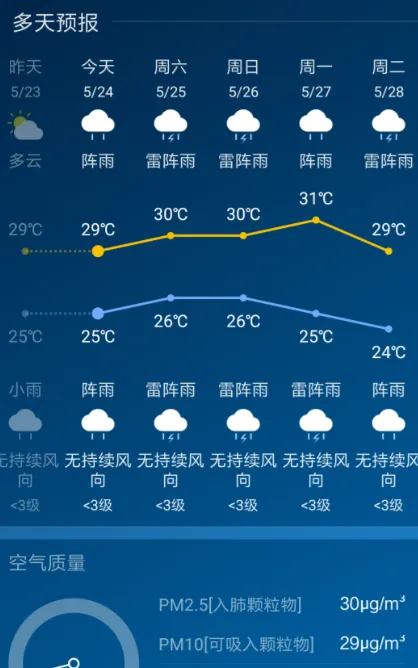 天气类app有哪些 好用的天气类app盘点