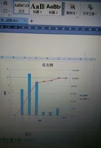 wps做数据直方图 | 在wps表格里绘制直方图