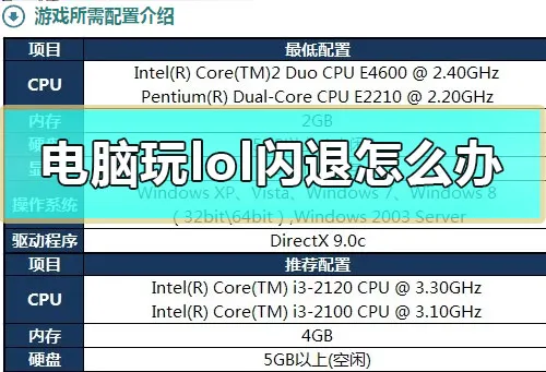 电脑玩lol闪退怎么办win10玩lol闪退回桌面解决方法