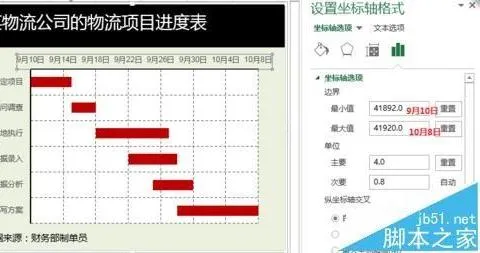 wps图表改变横坐标 | wps折线图改横纵坐标