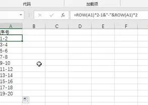 wps在一个单元格里写两行字 | wps表格,在一个格子里面弄2行字