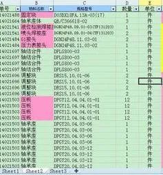 wps统计一列重复的次数和类型 | wps表格中统计重复内容数量的方法