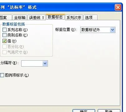 wps表格做动画 | 在wps演示中制作自定义动画做