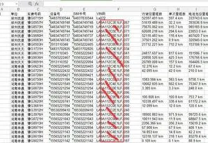 wps表格中设置不规则和数 | WPS表格更改限定数值