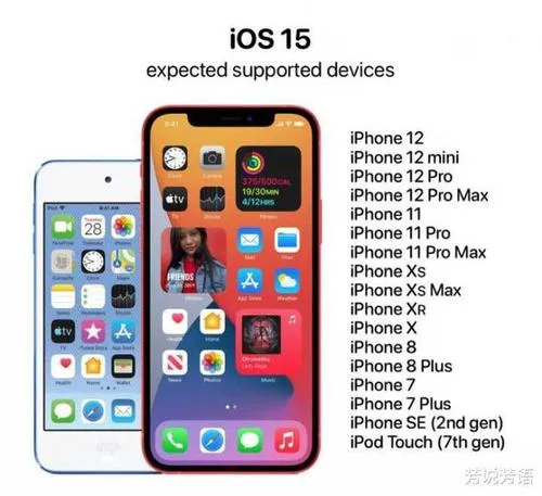 ios15有什么新功能？ios15更新功能ios15新功能汇总介绍