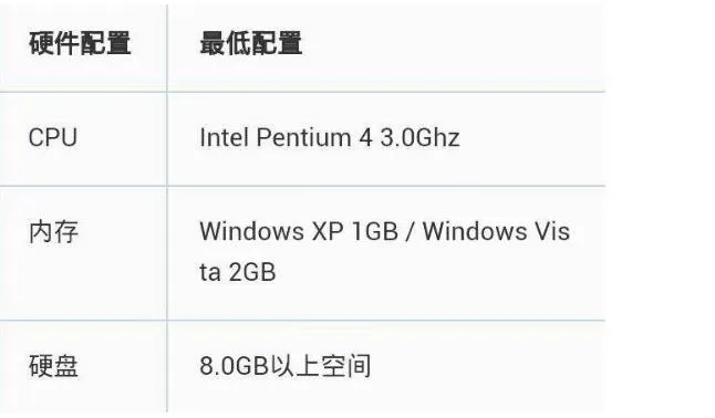 win10eng输入法不见了怎么办win10eng输入法不见了解决办法