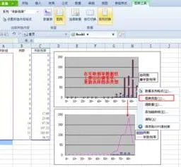 wps插入图表添加轴名称 | 用WPS制作表格的时候给次坐标轴加名称