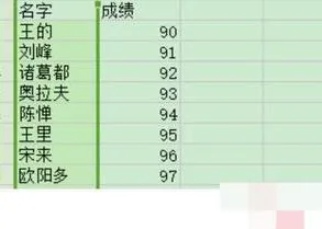 wps表格两列换顺序 | wps表格相邻两列互换位置