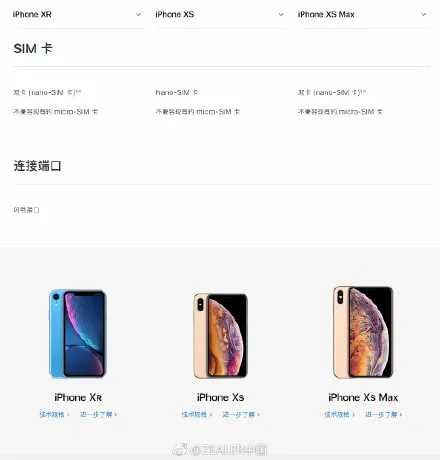 iPhone XR、XS、XS Max哪款好？哪款性价比最高？附性能对比详解