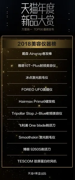 天猫评2018十大爆款手机：九款国产 华为Mate 20 Pro领衔