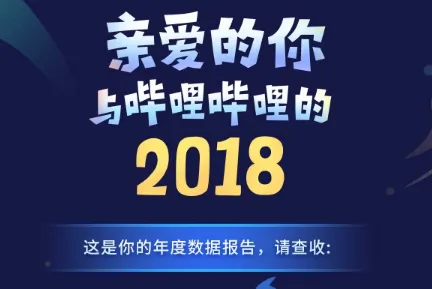 哔哩哔哩2018年度报告在哪看？附查看方法介绍