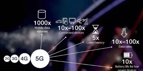 华为mate20支持5g网络吗 华为mate20pro不支持5g可买吗