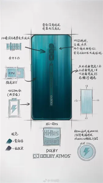 OPPO Reno来了：除了10倍混合光学变焦 还有这些亮点