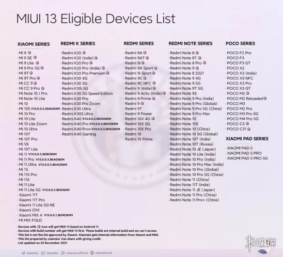 miui13第一批机型适配名单 miui13升级支持机型名单