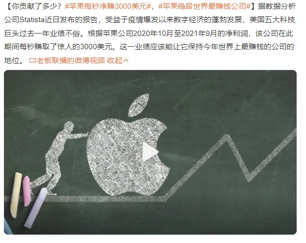 苹果稳居世界最赚钱公司 苹果每秒净赚3000美元