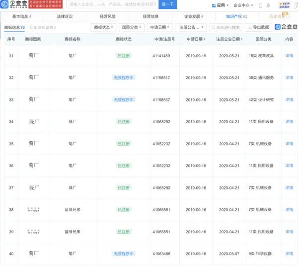 这是谁干的?余承东“余大嘴”已被两公司注册为商标