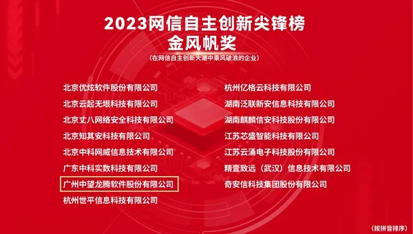 中望软件荣获2023网信自主创新尖锋榜金风帆奖