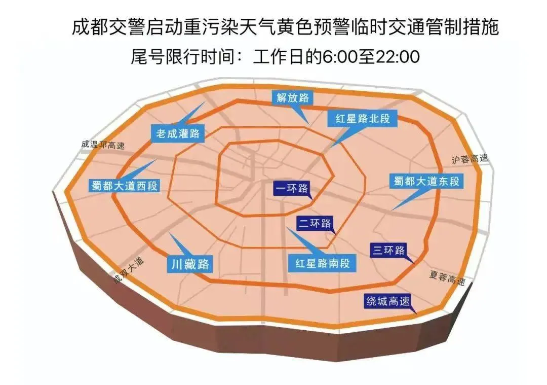 成都限号几点到几点 | 限号当天几