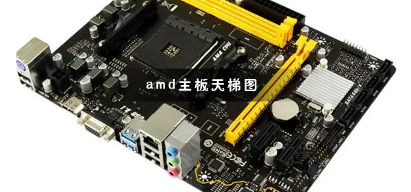 amd主板天梯图2020最新(amd主板天