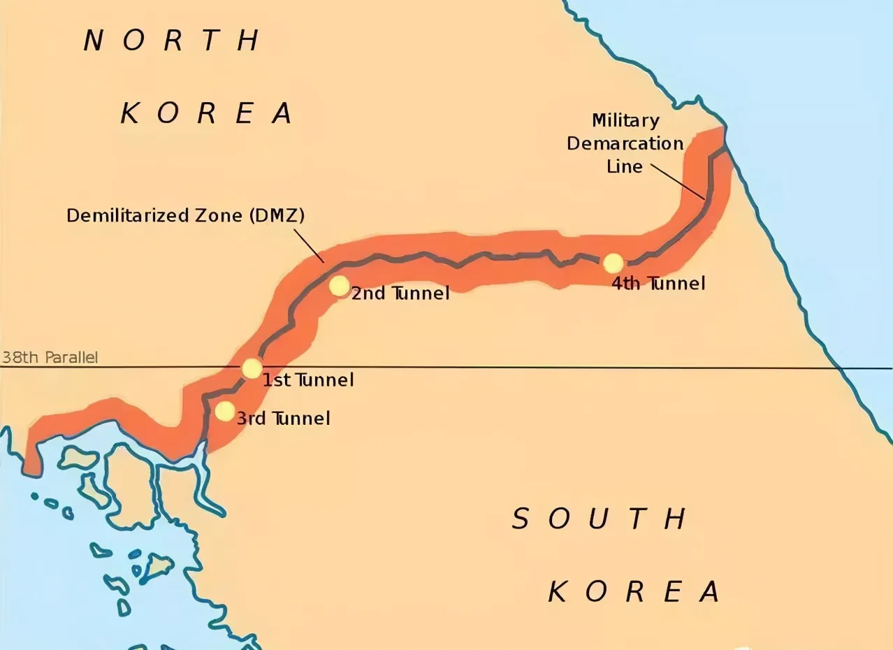 朝鲜三八线是什么意思 | 朝鲜战争