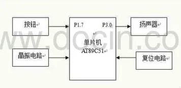 wps如展开看 | 将两个WPS分别在两个窗口打开