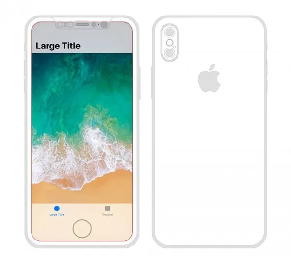 iphone8最新消息：所有更新全曝光