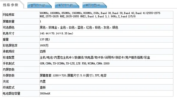 红米5a什么时候上市？附红米5a参数