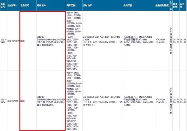 红米5plus上市时间多会？附配置信息