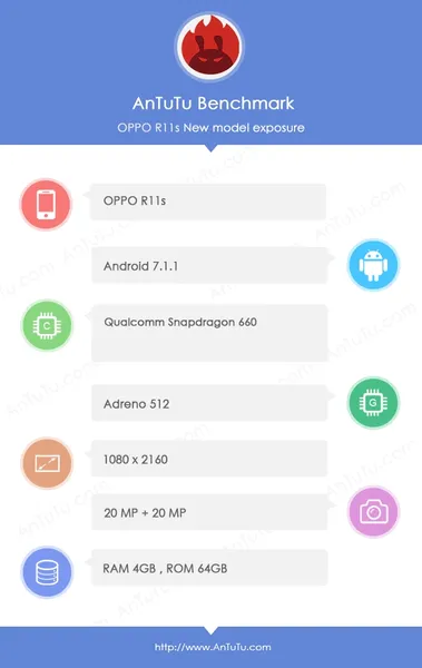 oppo r11s手机怎么样？附oppo r11s手机参数